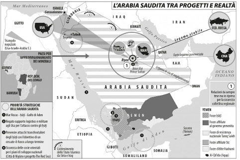 Arabia Saudita progetti realta